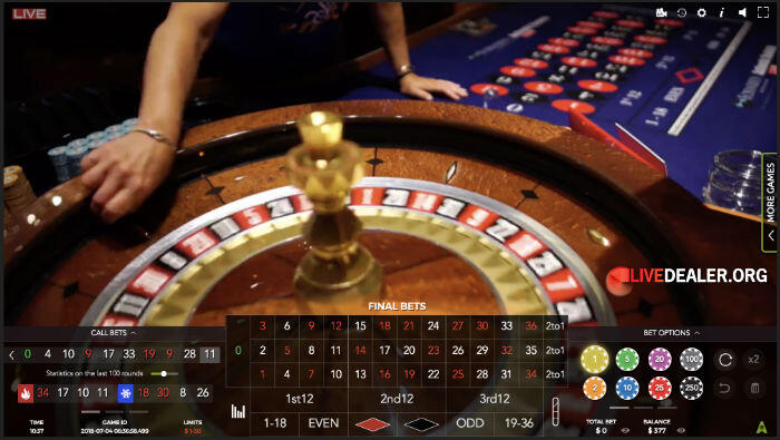 Why My Fraud Prevention: Online Gambling Security for Turkish Players Is Better Than Yours