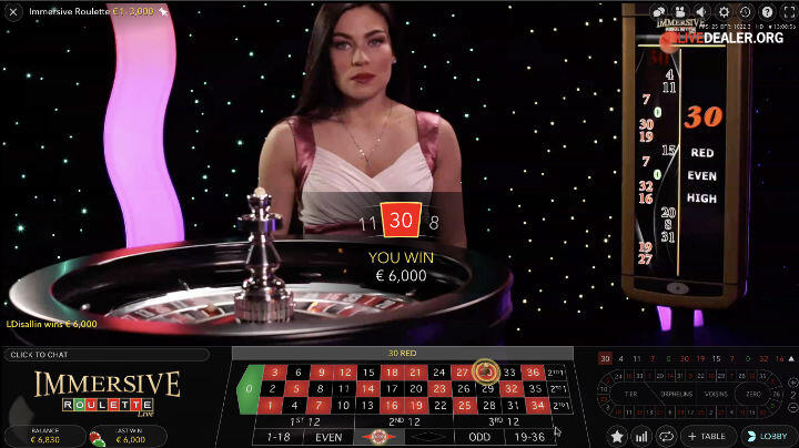 ‎€3000 Roulette Win