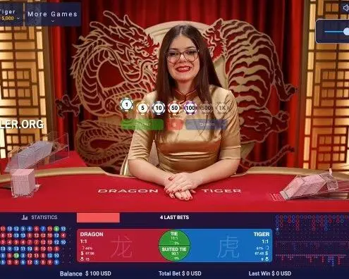 Ezugi Dragon Tiger placebets