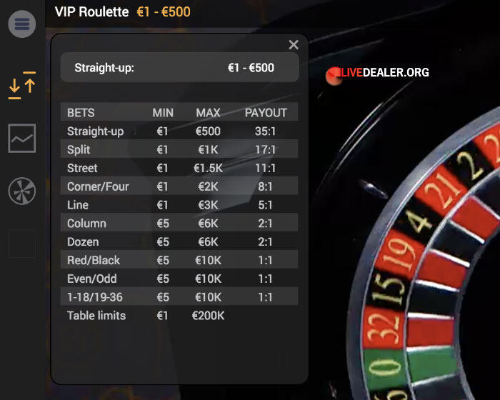 Paddy power roulette games Paddy power roulette games