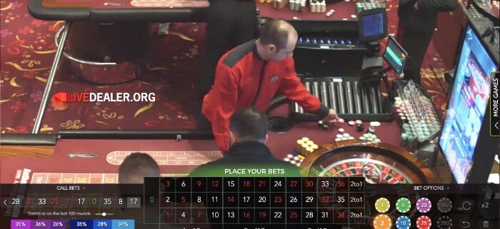 Aspers Casino Roulette