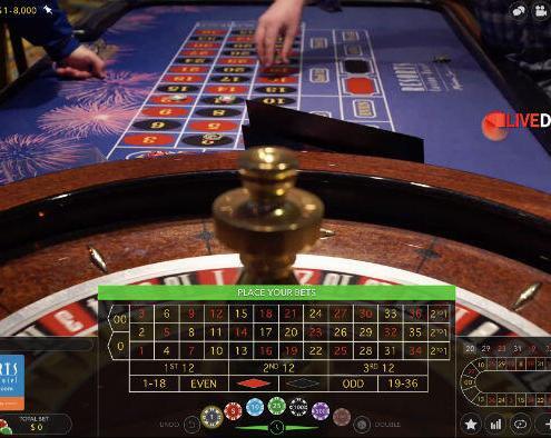 Resorts Atlantic City Roulette -place your bets