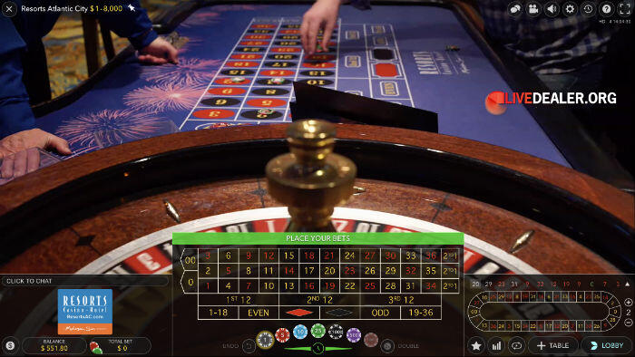 ResortsAtlantciCity-placeyourbets