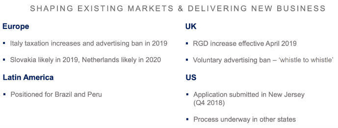 Playtech market focus
