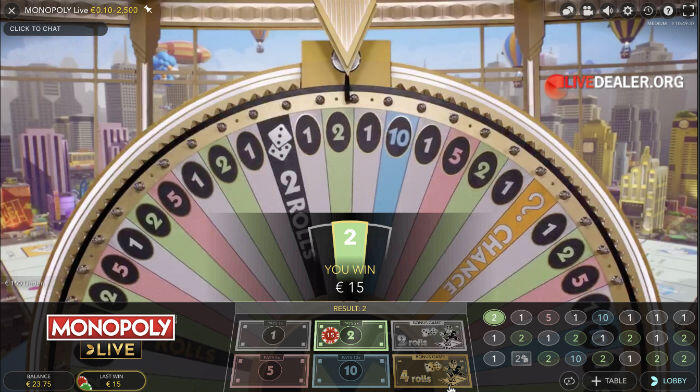 Monopoly