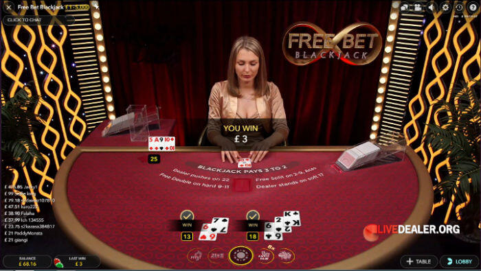 Free Bet Blackjack free split win
