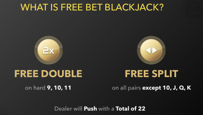 FreeBetBlackjack-whatis