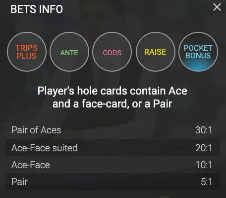 Heads Up Holdem Pocket Bonus