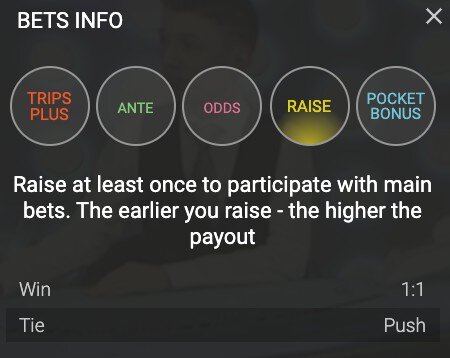 Heads Up Holdem Raise