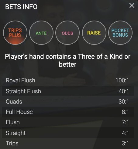 Heads Up Holdem Trips Plus
