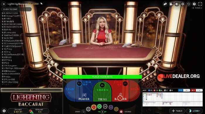 phantasy star online 2 casino