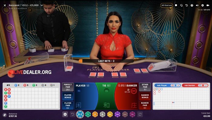 Live Dealer Games Blog: Live Casino News and Blog Articles