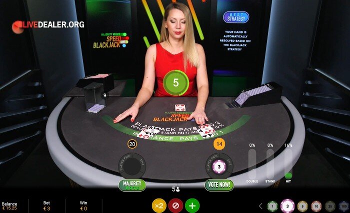 Majority rules blackjack vote now