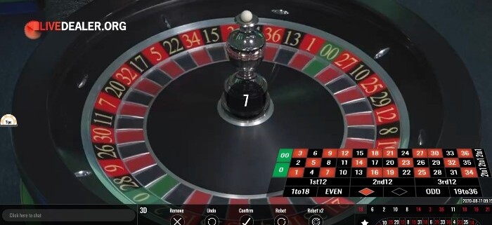 vivo roulette American