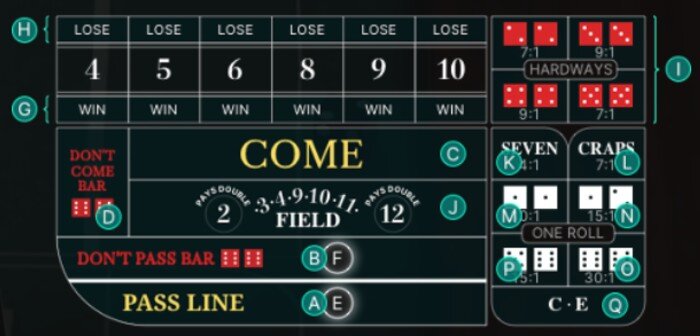 bet selector