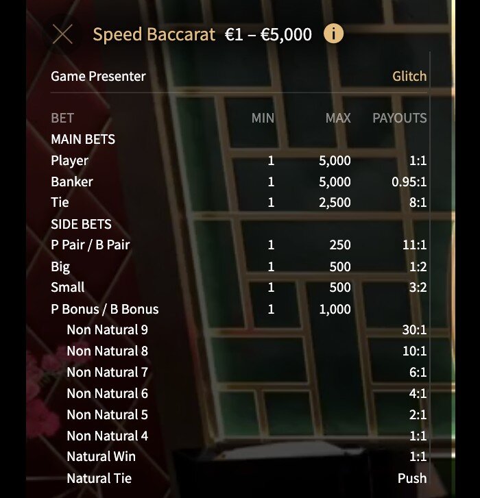 limits payouts