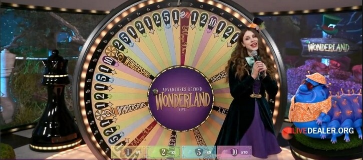 Adventures Beyond Wonderland
