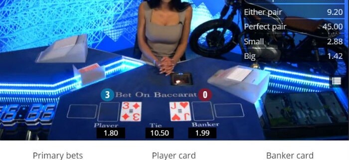Bet on Baccarat banker card