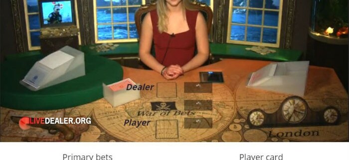 war of bets