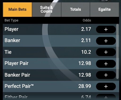 main bet payouts