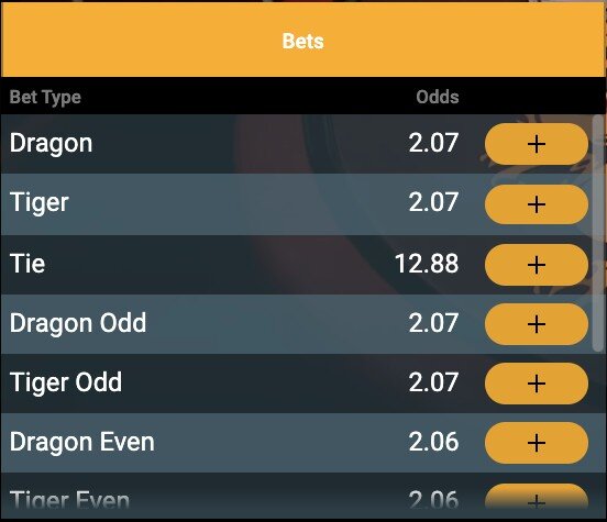 bet on dragon tiger bets