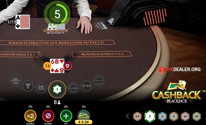 Cash Back Blackjack low offer