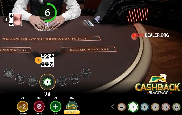 Cash Back Blackjack high offer