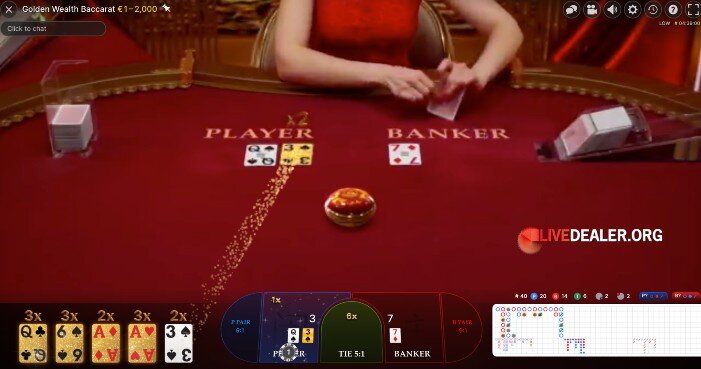 Golden Wealth Baccarat GoldCardDust