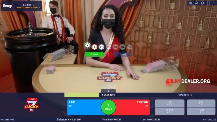 Lucky 7 place bets
