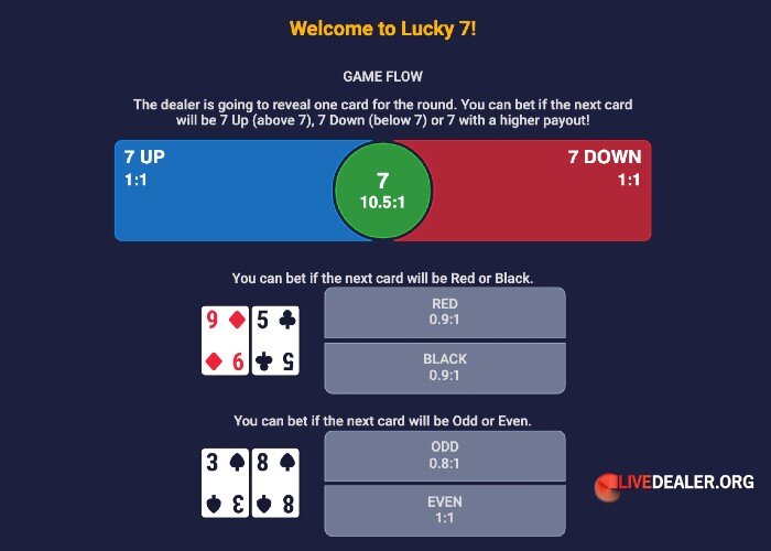 Lucky7 rules