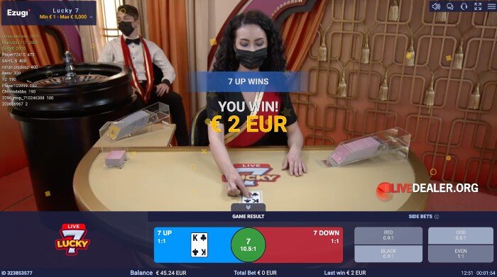 Lucky7 up wins