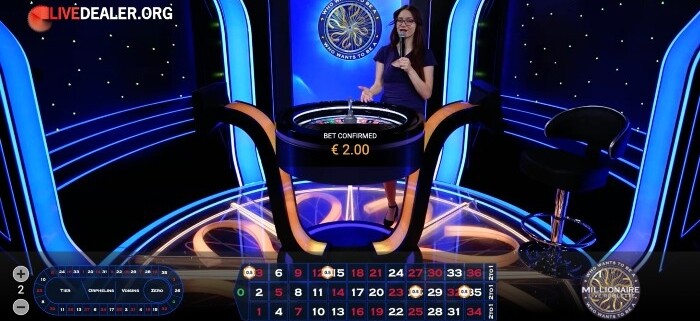 WWTB Millionaire bet inside