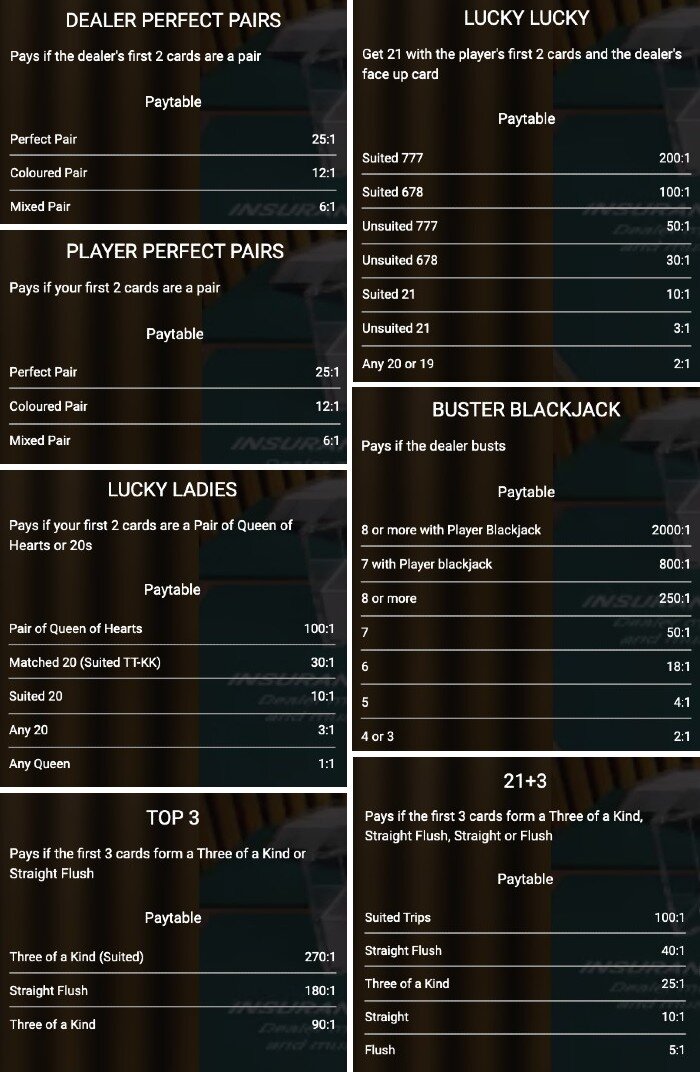 multiplay blackjack sidebets
