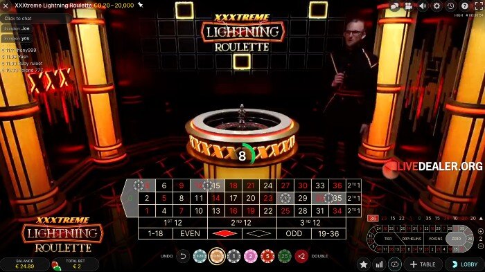 xxxtreme live roulette place bets
