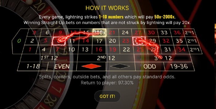 xxxtreme live roulette overview