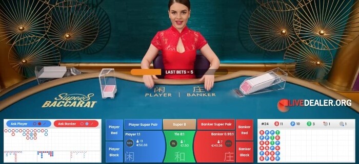 Super 8 Baccarat placebets