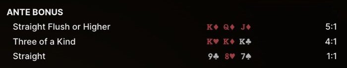 Teen Patti Ante bonus payouts