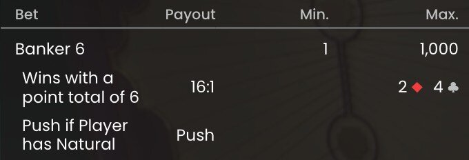 Banker 6 sidebet