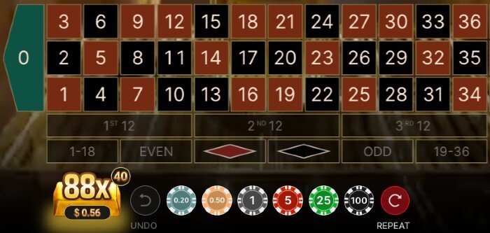 Gold Bar Roulette bar bank