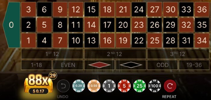 Gold Bar Roulette bar bank
