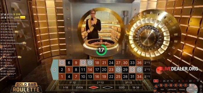 Gold Bar Roulette placebets