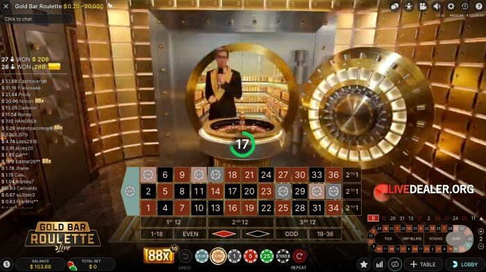 Gold Bar Roulette placebets