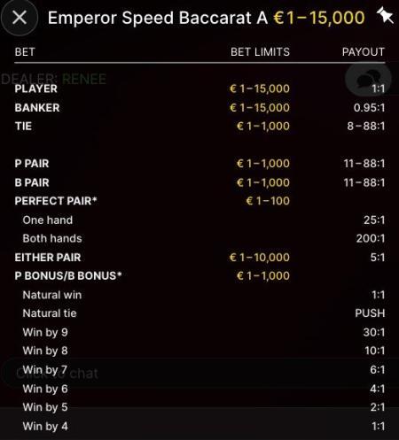 Is There a Dragon Tiger Lucky Streak or Just Confirmation Bias?