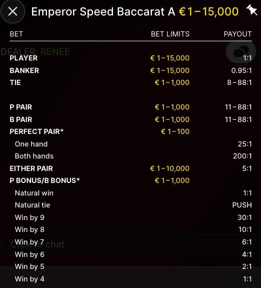 Proven Dragon Tiger Game Winning Tricks Used by Experts