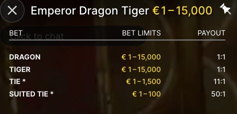 Dragon Tiger Live Online in Pakistan: Licensed Platforms with Trusted RNG