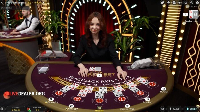 no deposit casino bonus blog