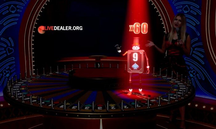 Greatest Card Show spotlight round