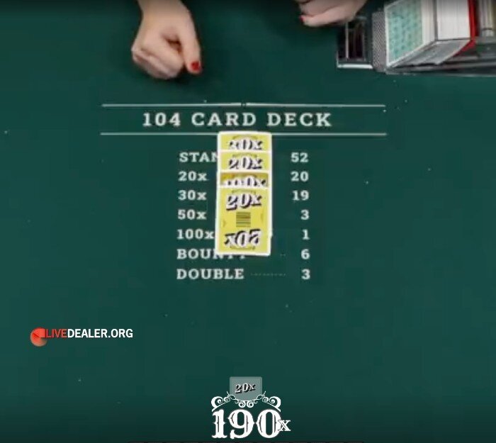 Dead or Alive Saloon multipliers