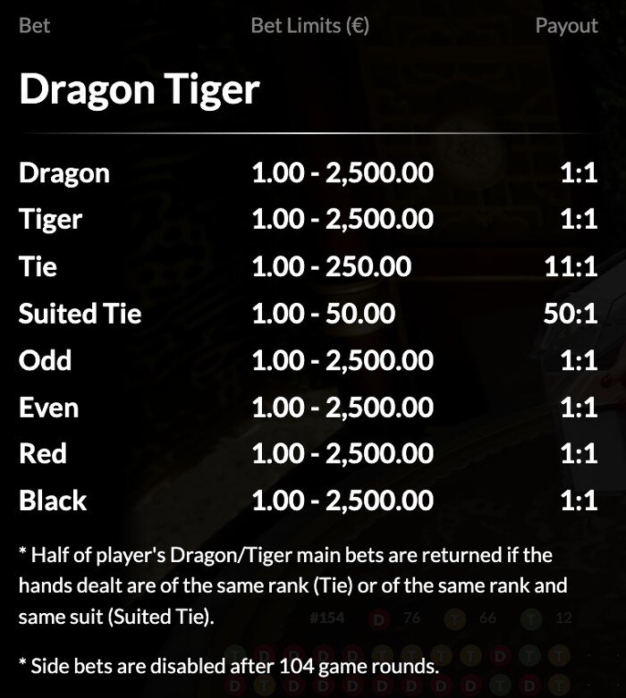 Onair Dragon Tiger payouts