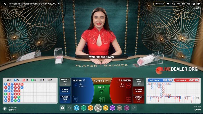 The Complete Guide To Understanding Best Slots for Progressive Jackpot Wins